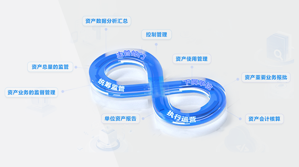 OA系统