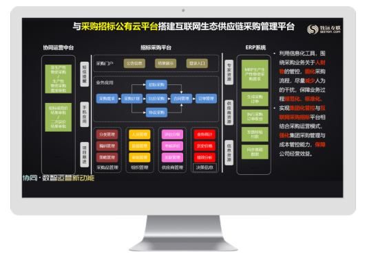 采购系统