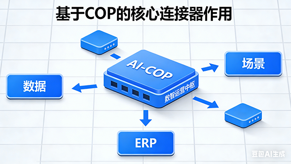 奥林匹斯之门 pp电子奥林匹斯之门，AI